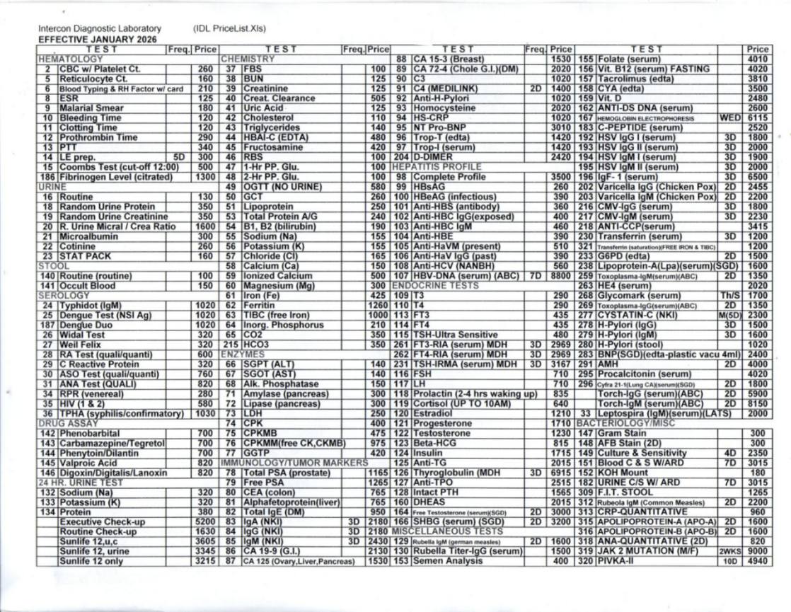 2024 services rates 2024 services rates